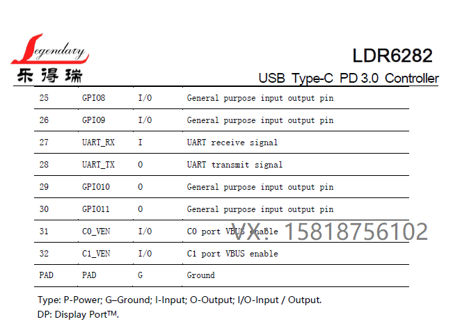 LDR6282_SPEC3.png