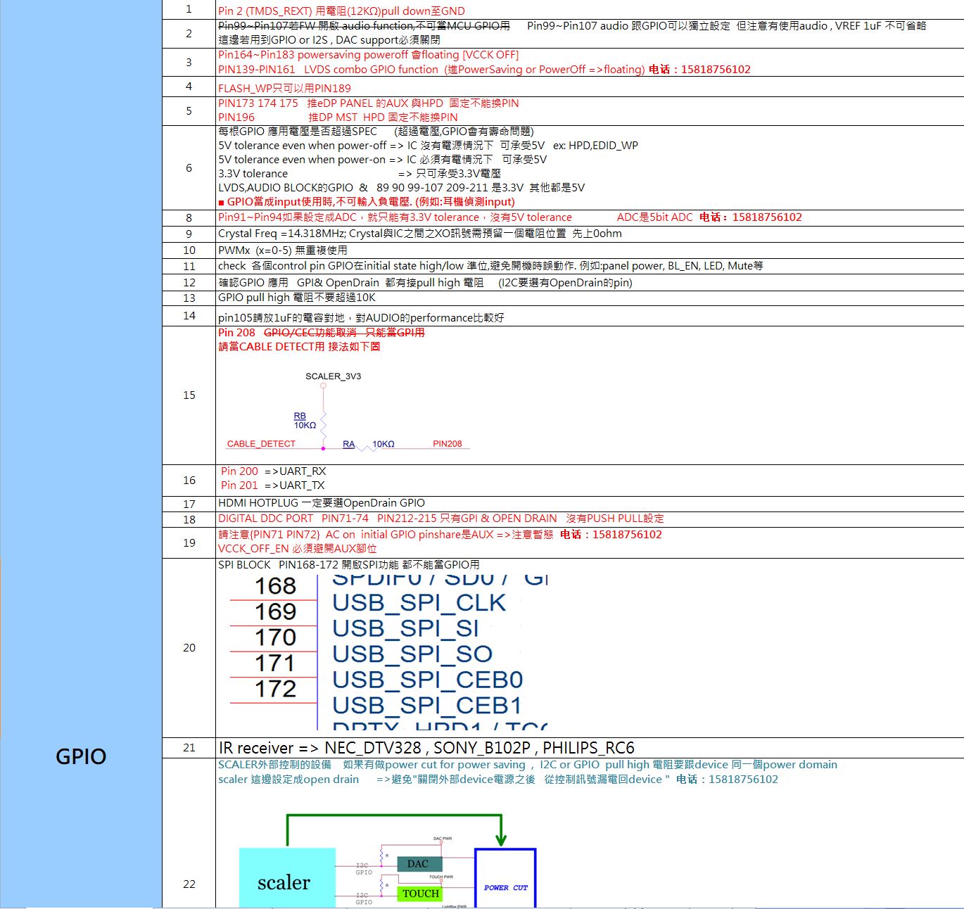 RTD2785T_HW_GPIO_1.JPG