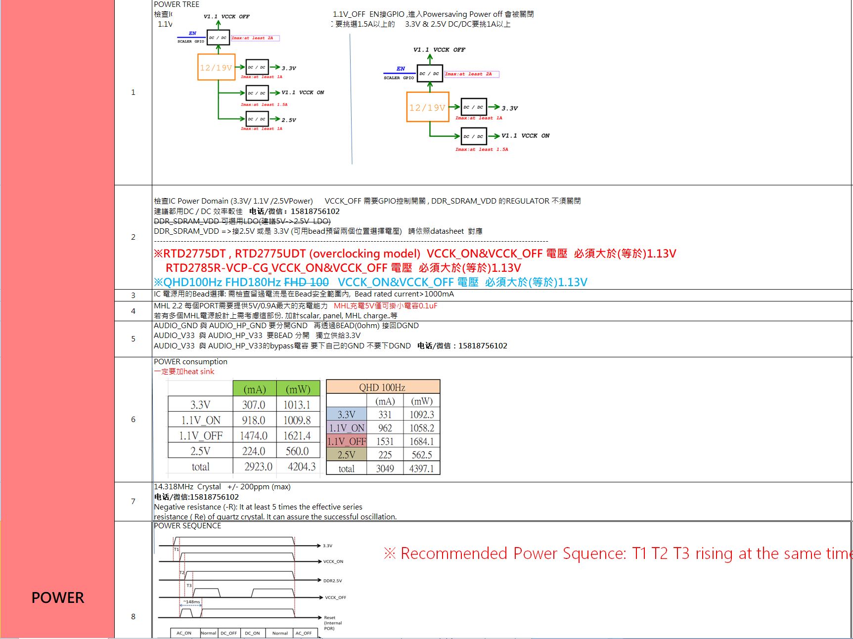 RTD2785T_HW_POWER_1.JPG