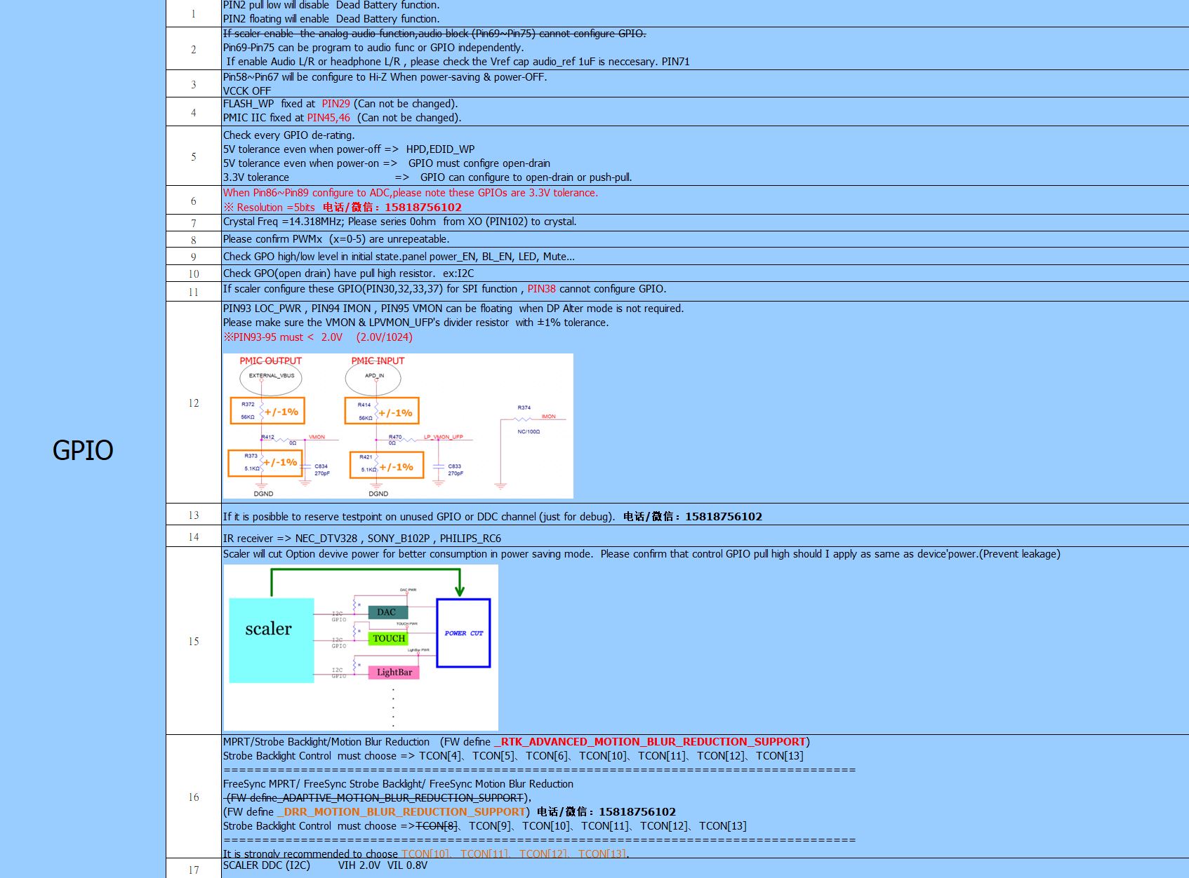 RTD2555T_HW_GPIO.JPG