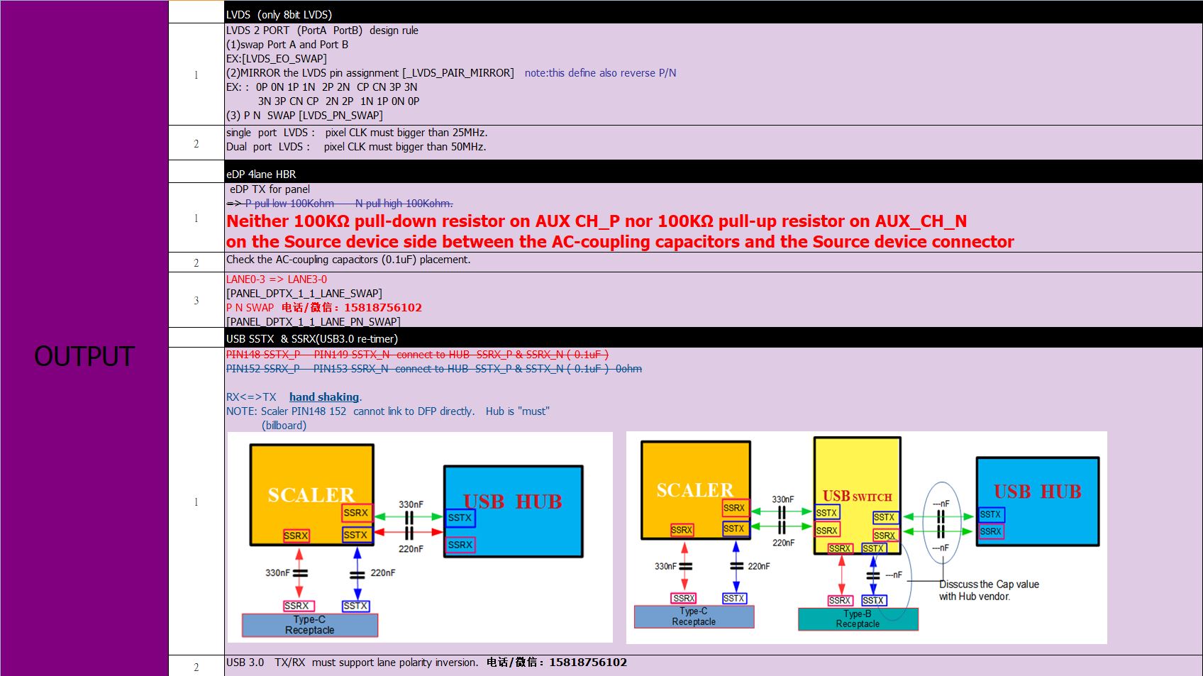 RTD2555T_HW_OUTPUT.JPG