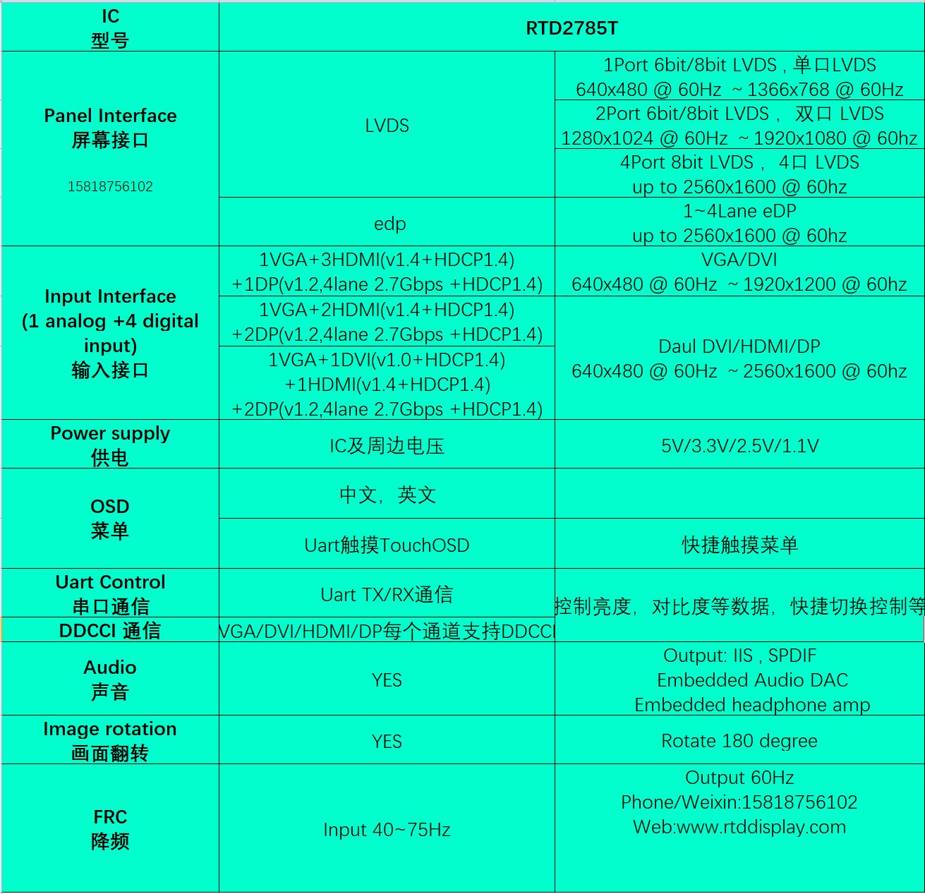 RTD2785T_SPEC_ZhiHu.JPG